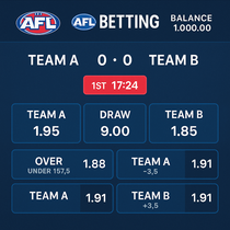 Dragon Slots - AFL Betting - Australian Football League